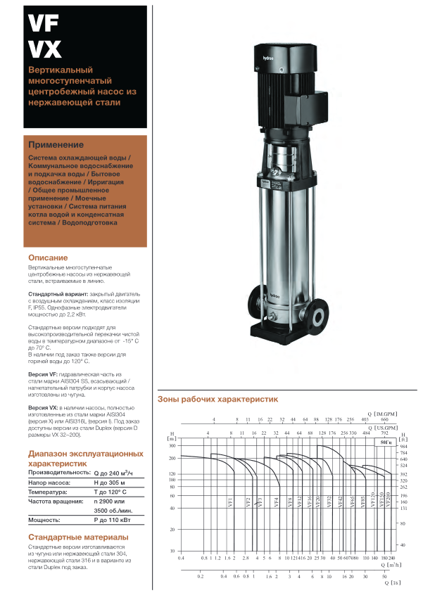 Вертикальный многоступенчатый насос Hydroo VX10-9R 0400 T 2340 5 2 IE3
